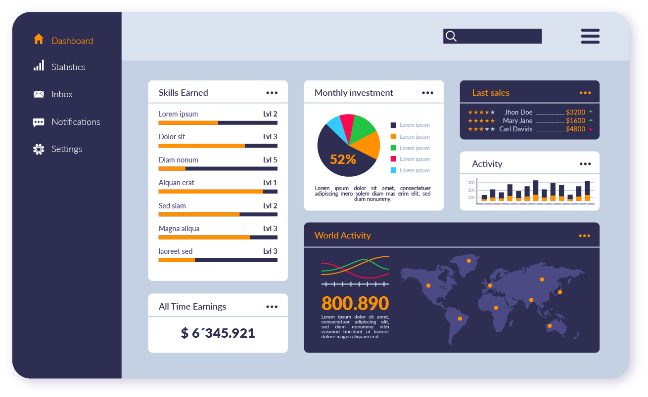 dashboard-metrics